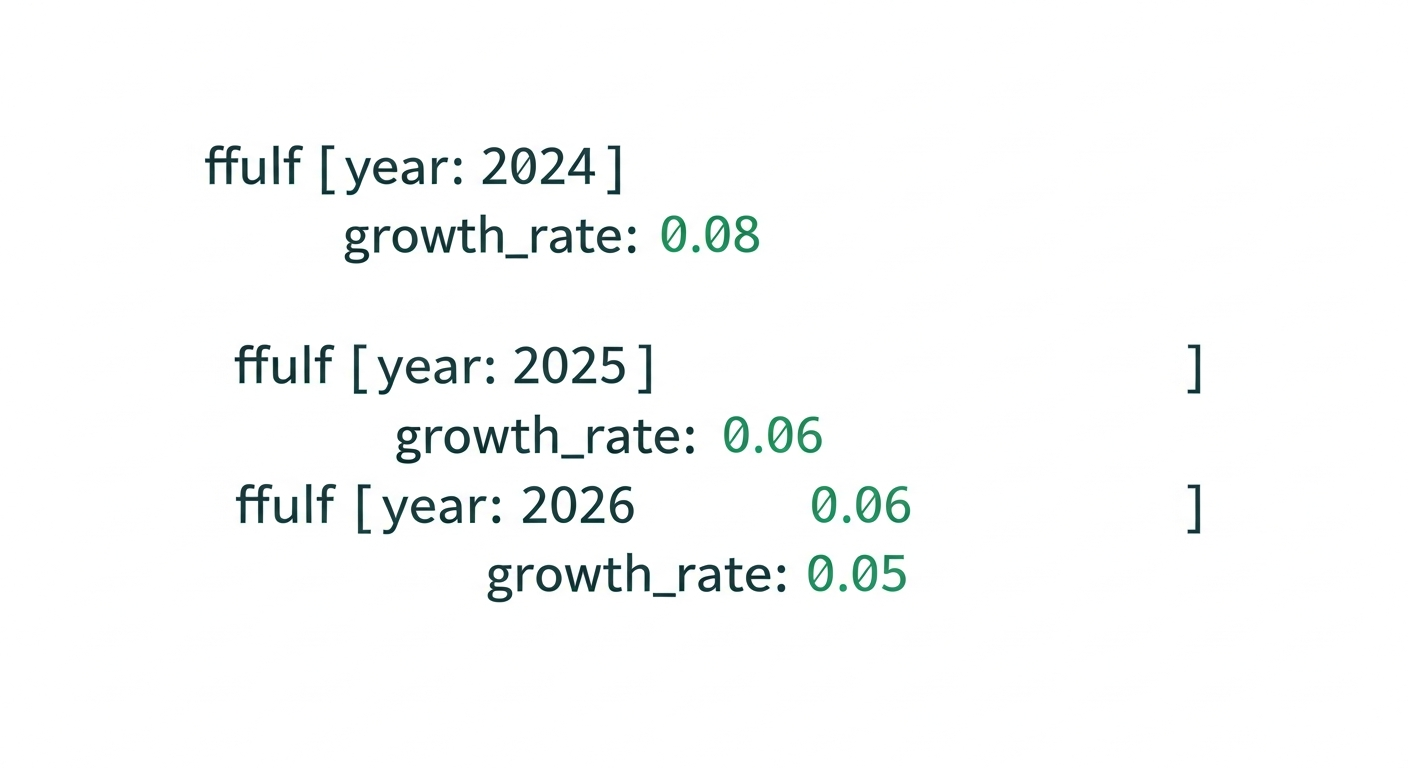 Bangkok Bank сохраняет прогноз роста кредитования на фоне глобальной нестабильности